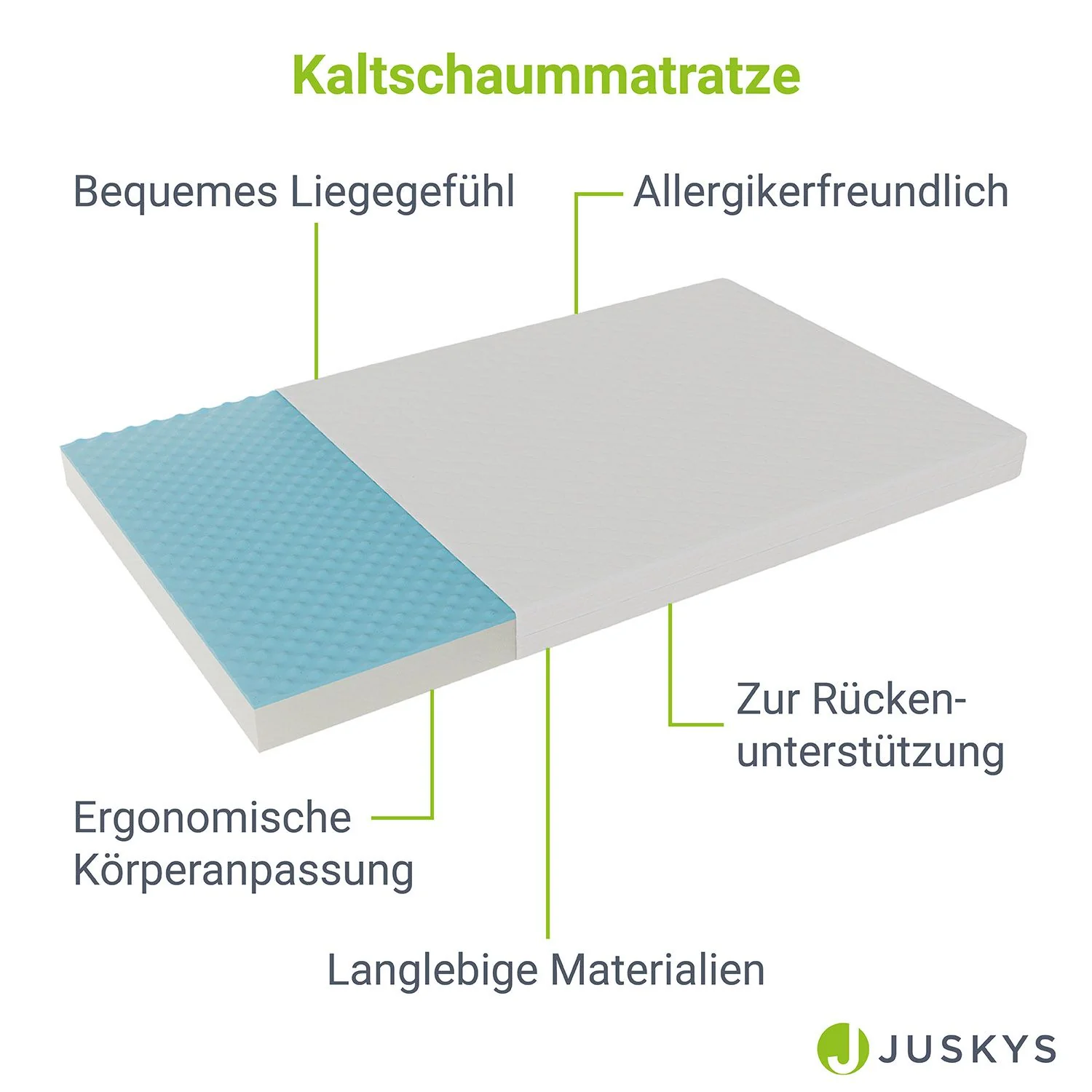 Kaltschaummatratze Härtegrad 3 - Image 47