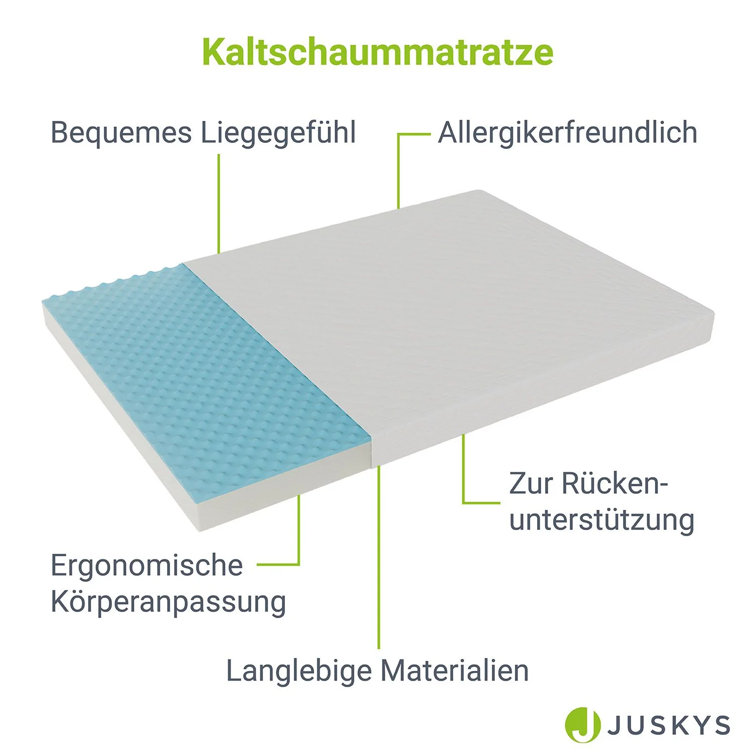 Kaltschaummatratze Härtegrad 3 - Image 57